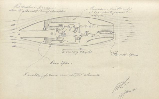 Schitele Motorului De Avion Care A Influentat Soarta Celui De Al Doilea Razboi Mondial Ajung La Licitatie