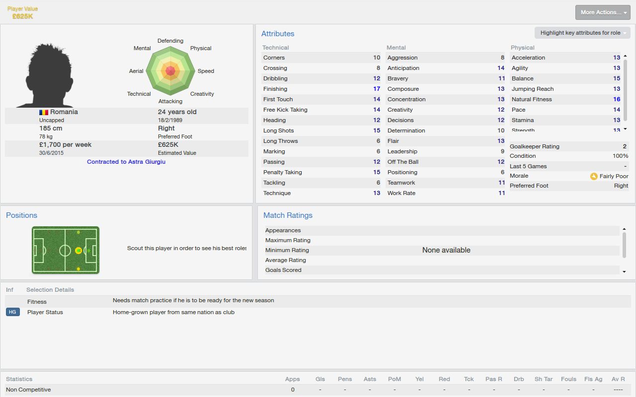 Football Manager 2014 a fost lansat oficial: Are peste 1000 de imbunatatiri! Football Manager 2013 A Fost Lansat Oficial Are Peste 1000 De Imbunatatiri