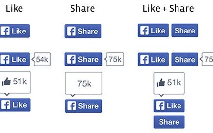 Schimbare radicala anuntata de Facebook. Ce se va intampla de acum cand veti da LIKE si SHARE Schimbare Radicala Anuntata De Facebook Ce Se Intampla De Acum Cand Veti Da Like Si Share