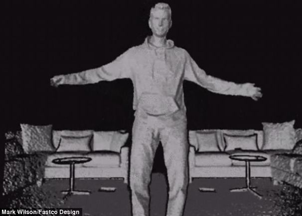 Senzorul De La Kinect Urmareste Toate Partile Corpului Chiar Si Cele Acoperite