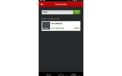 HTC One are un urmas. Acesta e telefonul care il va inlocui