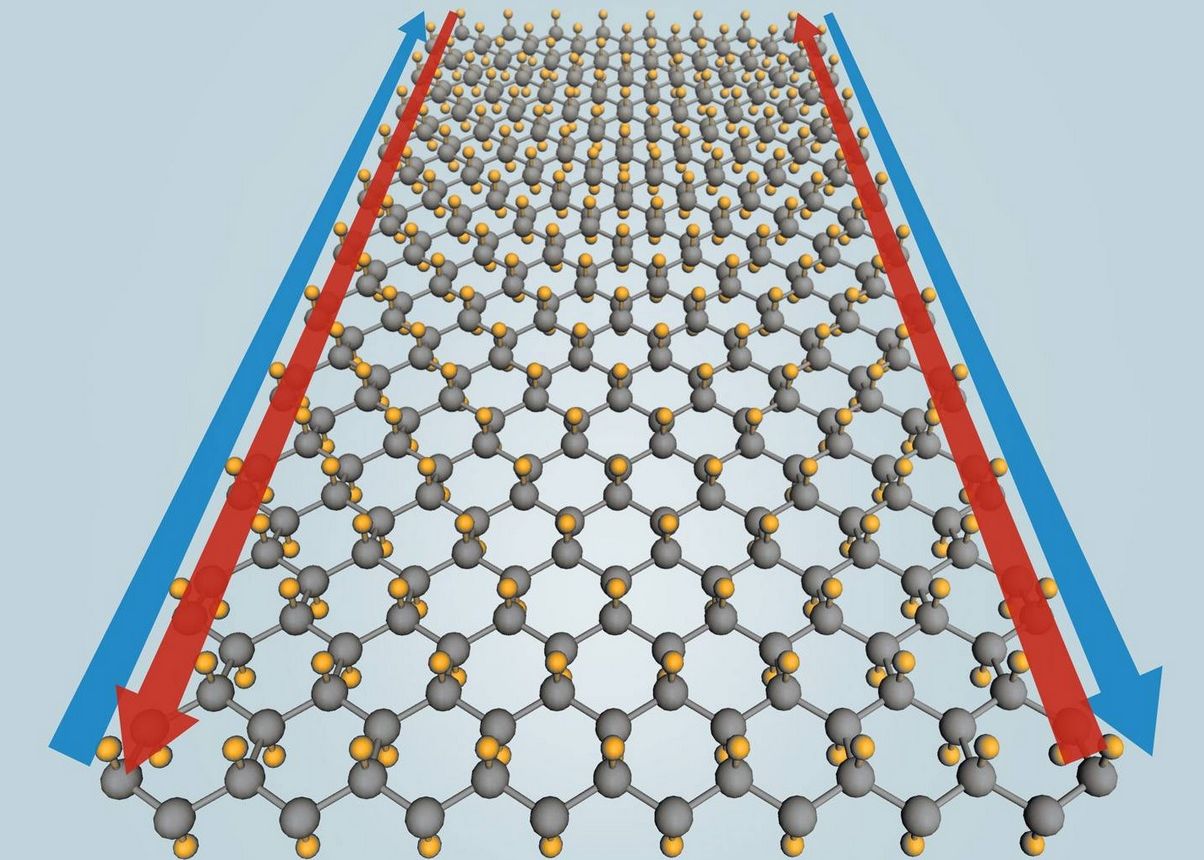 Stanen, materialul care poate inlocui grafenul Stanene Materialul Care Poate Inlocui Graphene Ul