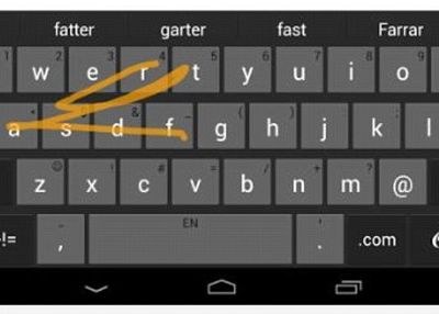 Cuvintele Pe Care Google Le A Interzis Oficial Ce Se Intampla Cand Tastezi Asa Ceva