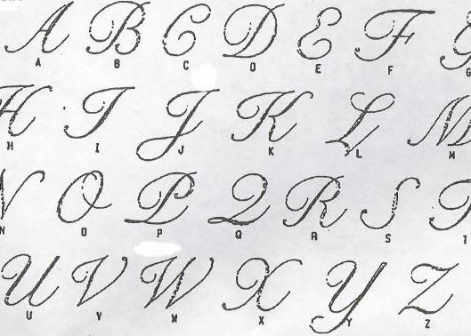 Ce Inseamna Numele Tau Aplicatia Care Iti Spune Care E Originea Numelor