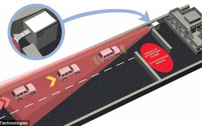 Motorul masinilor poate fi oprit instant cu acest gadget