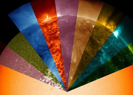 Culorile Soarelui, dezvaluite de NASA intr-un material video uluitor VIDEO Culorile Soarelui Dezvaluite De Nasa Intr Un Material Video Foarte Interesant Video