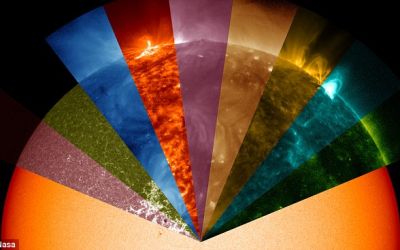 Culorile Soarelui, dezvaluite de NASA intr-un material video uluitor VIDEO