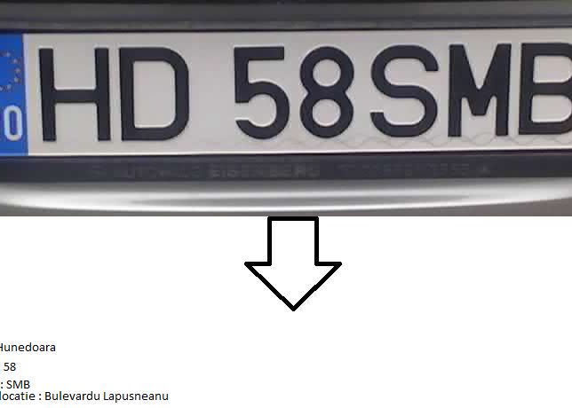 Vestea Pentru Toti Soferii Din Romania Cu Asa Ceva In Numarul De Inmatriculare