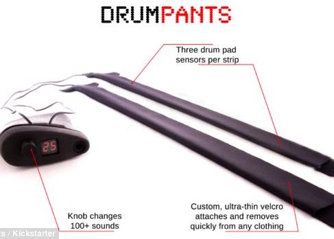 Instrumentul Care Se Poate Purta Poate Cea Mai Enervanta Inventie