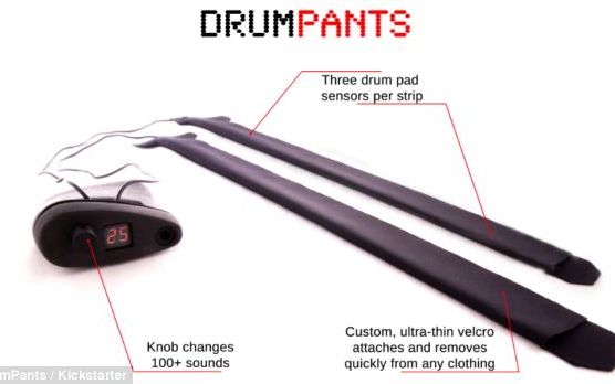 Instrumentul Care Se Poate Purta Poate Cea Mai Enervanta Inventie