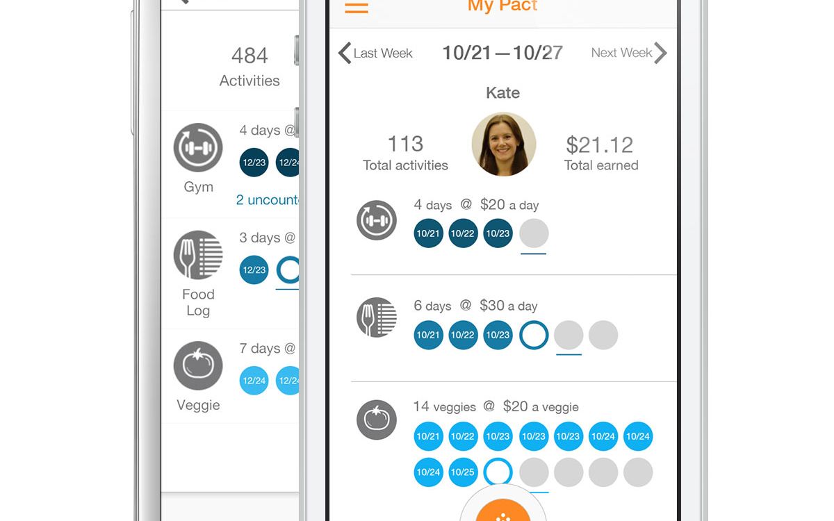 Pact Aplicatia Care Te Motiveaza Sa Slabesti Pe Bani Adevarati