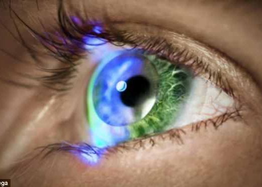 Lentilele Ioptik Concurentul Google Glass