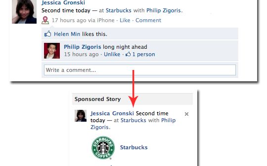 Povestile Sponsorizate Dispar De Pe Facebook Din Aprilie