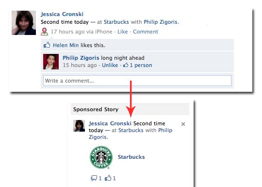 Povestile Sponsorizate Dispar De Pe Facebook Din Aprilie