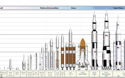 NASA va construi cea mai mare racheta fabricata vreodata pe Terra, care va fi folosita pentru a transporta astronauti pe Marte