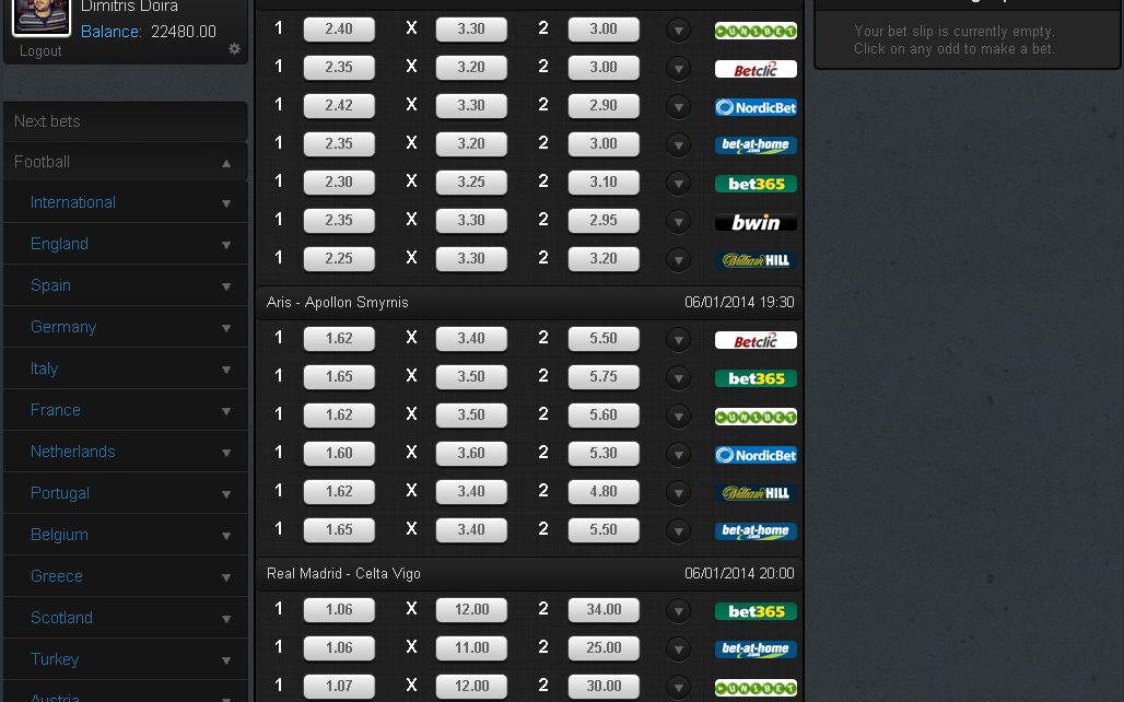 Bethall O Noua Platforma De Pariuri Sportive Cu Multe Beneficii