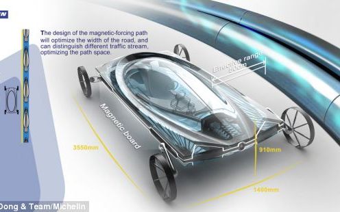 Cea Mai Rapid Automobil A Fost Inventat De Designerii Chinezi