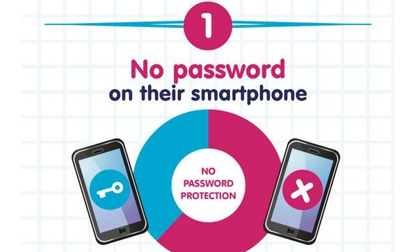 Top 10 Cele Mai Mari Prostii Pe Care Le Fac Utilizatorii De Smartphone