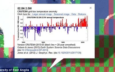 Google Earth ofera acum date si despre schimbarea climei