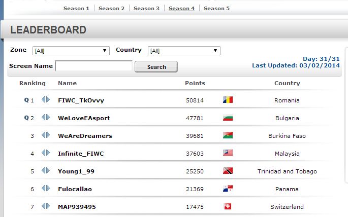 A Reusit Ce N Au Fost In Stare Piturca Romanul Care Poate Castiga Cupa Mondiala Din Brazilia