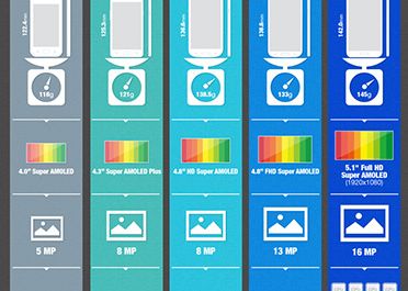 Samsung Galaxy S5 cu procesor in 8 nuclee? Postarea publicata, apoi stearsa de Samsung Samsung Galaxy S5 Cu Procesor In 8 Nuclee Postarea Publicata Apoi Stearsa De Samsung