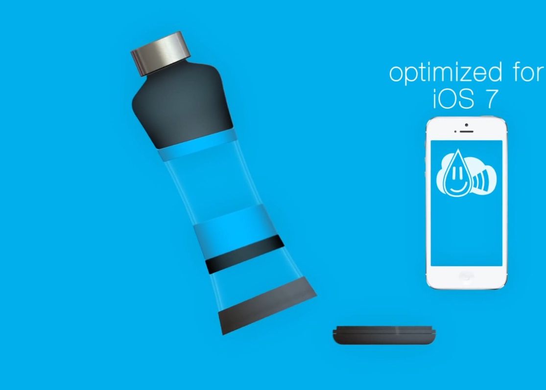 5 Gadgeturi Atipice De La Sticla De Apa Inteligenta La Bratara Care Iti Acceseaza Conturi Si Iti Deschide