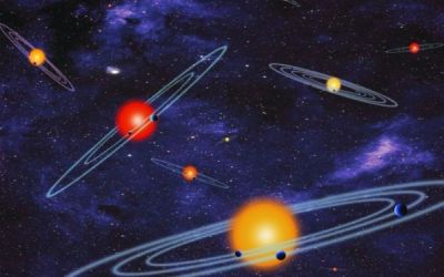 NASA a anuntat ca a descoperit 715 exoplanete noi