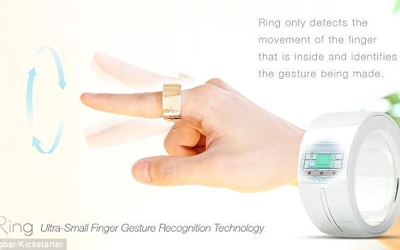 Ring Inelul Care Ne Ajuta Sa Controlam Telefonul Fara A I Atinge Ecranul