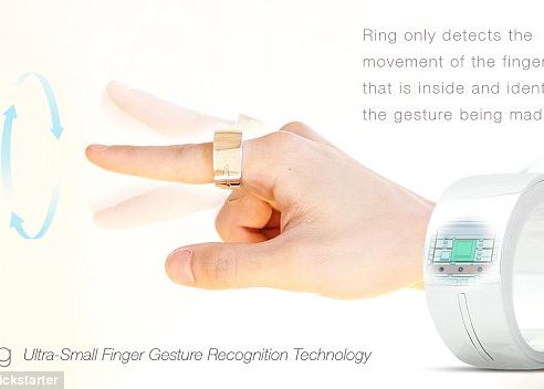 Ring, inelul care ne ajuta sa controlam telefonul fara a-i atinge ecranul Ring Inelul Care Ne Ajuta Sa Controlam Telefonul Fara A I Atinge Ecranul