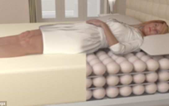 Primele Inventii Din 2014 Un Pat Cu Wi Fi Un Sistem De Semnalizare Pentru Biciclisti Si Aparatul De Blocat