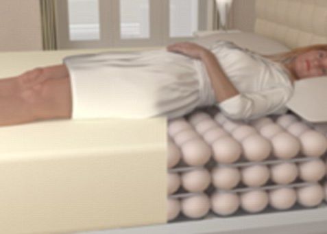 Primele inventii din 2014: un pat cu Wi-Fi, un sistem de semnalizare pentru biciclisti si aparatul de blocat usa Primele Inventii Din 2014 Un Pat Cu Wi Fi Un Sistem De Semnalizare Pentru Biciclisti Si Aparatul De Blocat