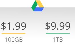 Hard Diskul Extern Nu Se Mai Justifica Anuntul Facut De Google