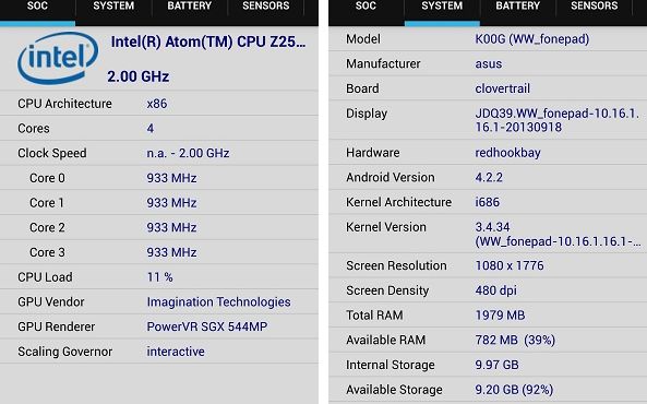 Review Asus Fonepad Fhd 6