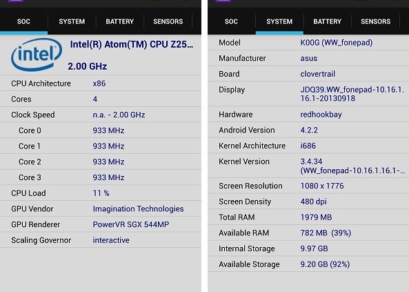 Review Asus Fonepad Fhd 6