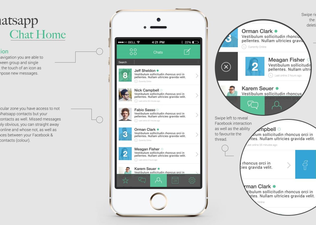 Whatsapp Se Schimba Dupa Ce A Fost Cumparata De Facebook Cum Va Arata Aplicatia