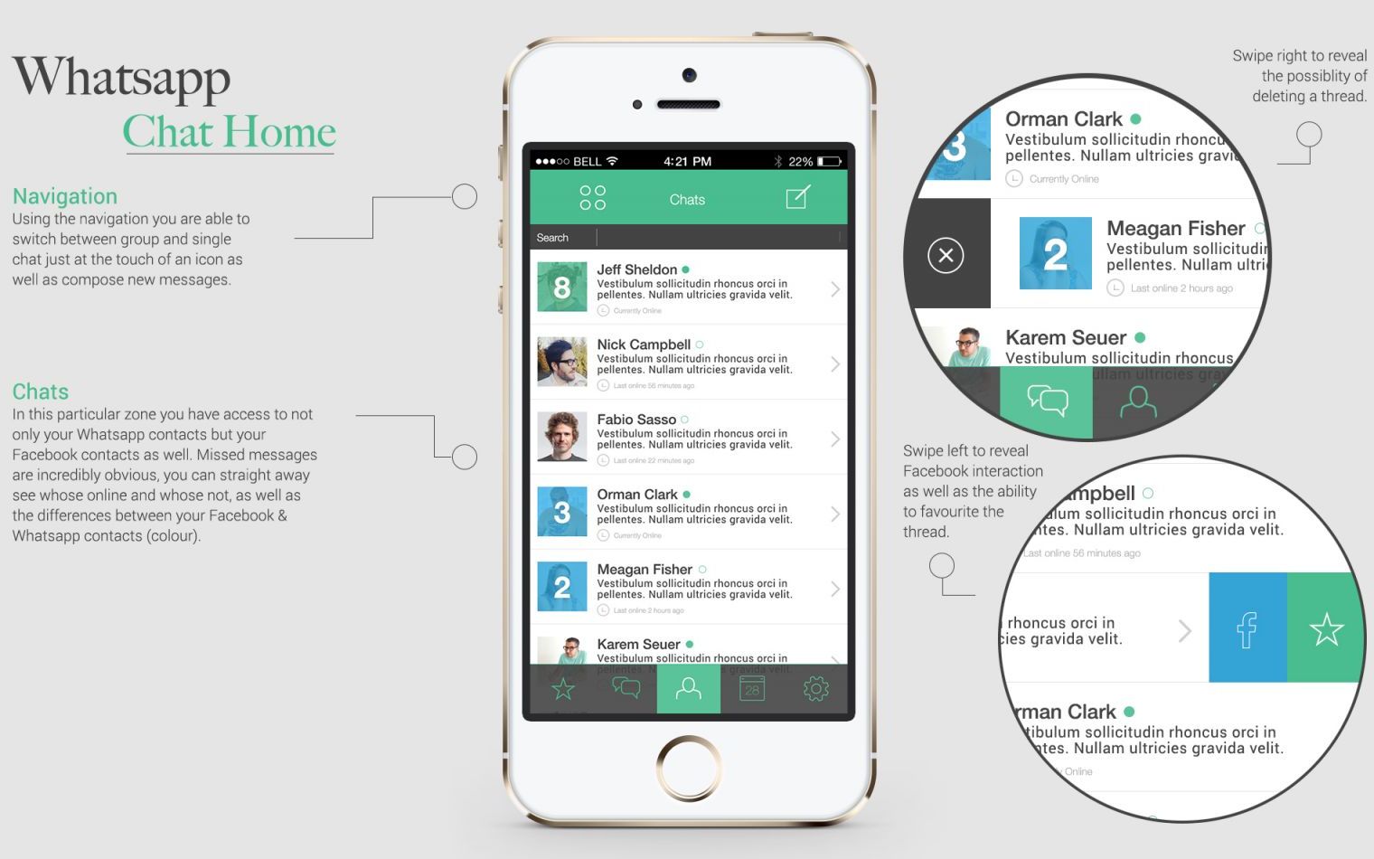 Whatsapp Se Schimba Dupa Ce A Fost Cumparata De Facebook Cum Va Arata Aplicatia