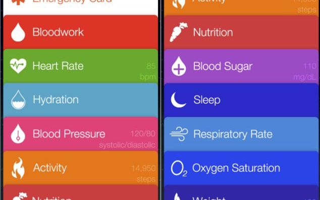 Healthbook Aplicatia Care Monitorizeaza Totul De La Alcoolemie Si Nivelul De Zahar In Sange La Hidratare