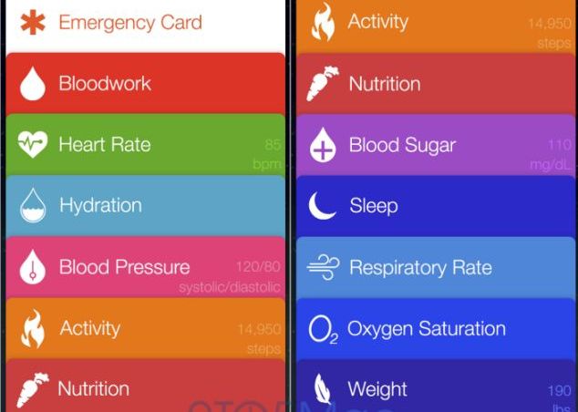 Healthbook Aplicatia Care Monitorizeaza Totul De La Alcoolemie Si Nivelul De Zahar In Sange La Hidratare