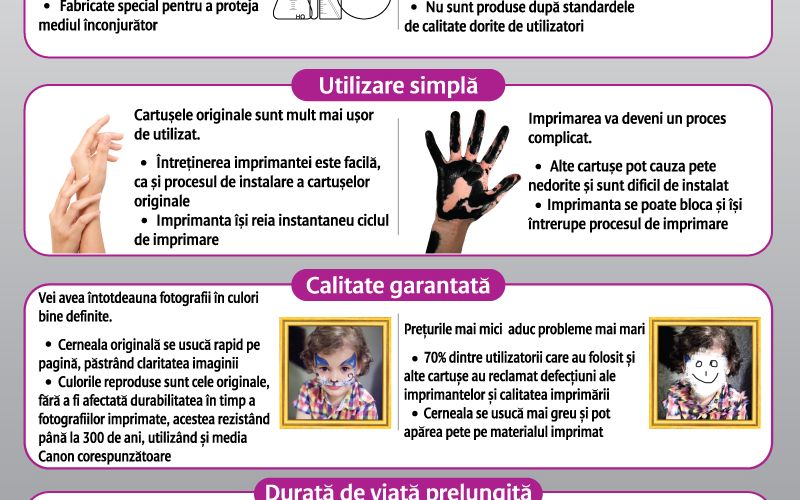 4 Motive Sa Alegi Cartusele Originale Canon