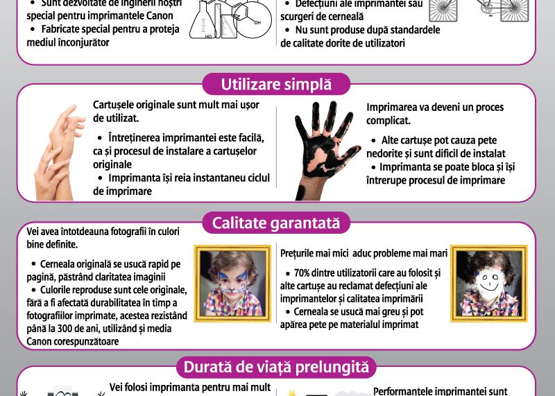 (P) 4 motive sa alegi cartusele originale Canon 4 Motive Sa Alegi Cartusele Originale Canon