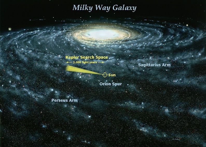 Acesta Ar Putea Fi Noul Pamant Astronomii Au Gasit O Posibila Sora Geamana A Terrei
