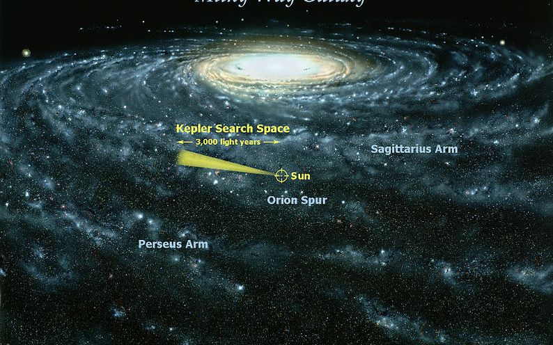 Acesta ar putea fi noul Pamant! Astronomii au gasit o posibila sora geamana a Terrei Acesta Ar Putea Fi Noul Pamant Astronomii Au Gasit O Posibila Sora Geamana A Terrei
