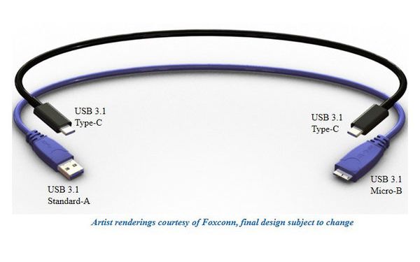 Usb Ul Se Modifica Asa Arata Mufa Care Se Cupleaza Pe Ambele Parti