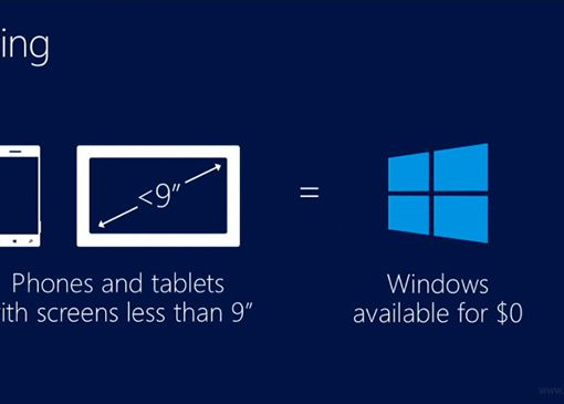 Windows Va Fi Gratuit Pentru Gadgeturile Cu Ecran Mai Mic De 9 Inch