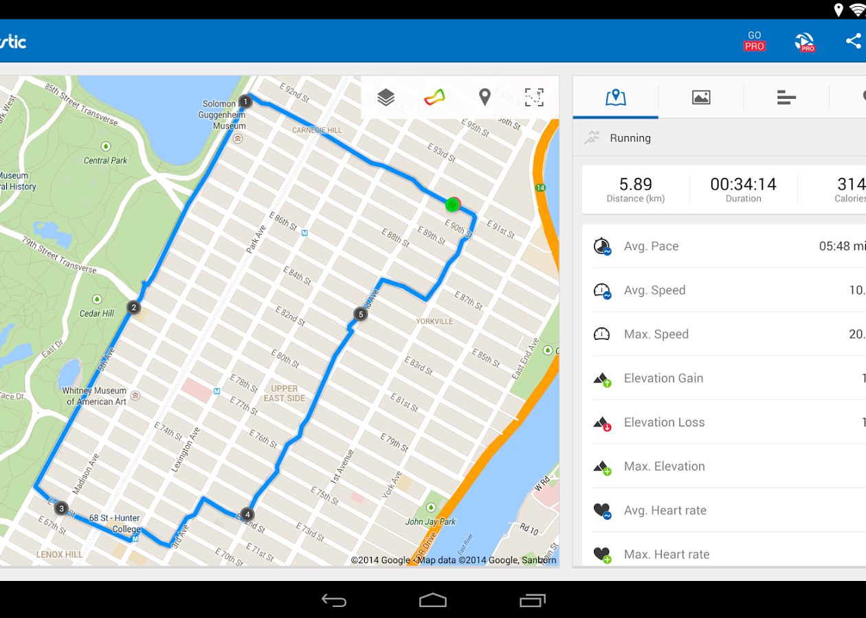 Ilikeit Care Sunt Cele Mai Bune Gadgeturi Si Aplicatii Pentru Pasionatii De Sport Si Fitness