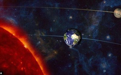 Alinierea Soarelui cu planetele Marte si Pamant ar putea fi evenimentul care ar porni inceputul sfarsitului?