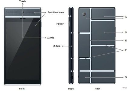 Project Ara Cum Va Arata Telefonul Puzzle Pregatit De Google