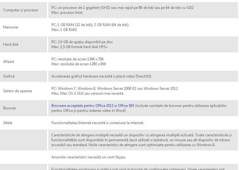 (P) Office 365 Personal, pachetul care iti creste productivitatea. Pe ce dispozitive il poti instala P Office 365 Personal Pachetul Care Iti Creste Productivitatea Pe Ce Dispozitive Il Poti Instala
