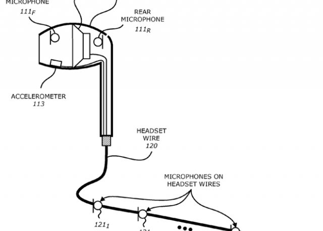 Veste Neasteptata Cu Toti Posesorii De Iphone Ce Se Intampla Cu Castile Audio