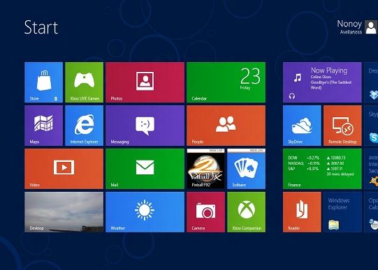 Windows 8 Interzis In Institutiile Din China